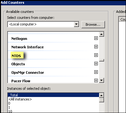 NTDS Counter appears in Perfmon