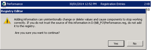 Confirmation Dialog Box